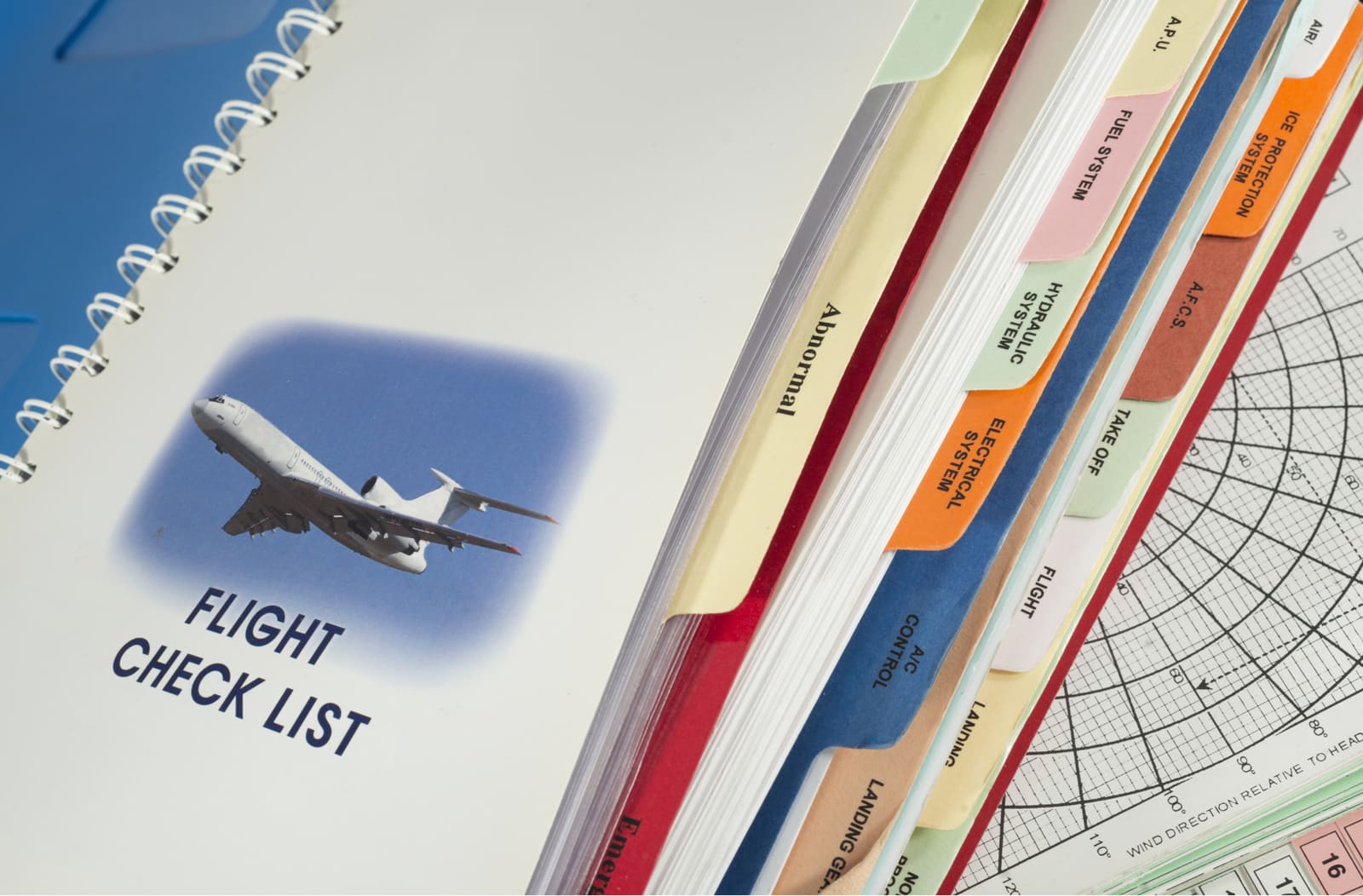 Flight check list binder with colour-coded tabs for normal and abnormal procedures